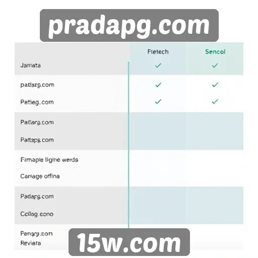 Comparativo entre pradapg.com e outros sites de jogos